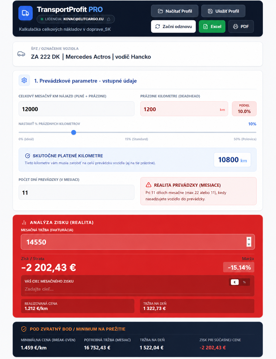 TransportProfit.eu