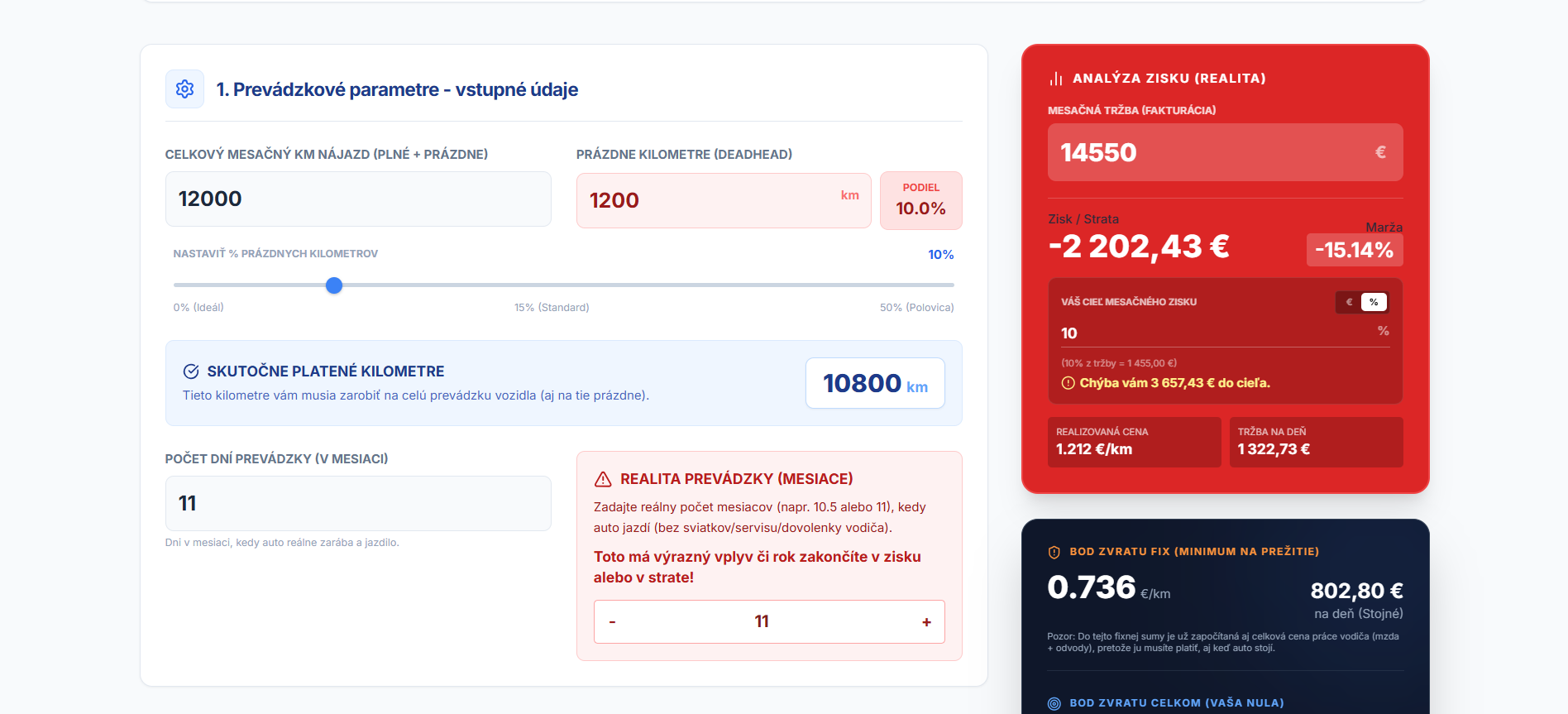 Ukážka TransportProfit kalkulačky